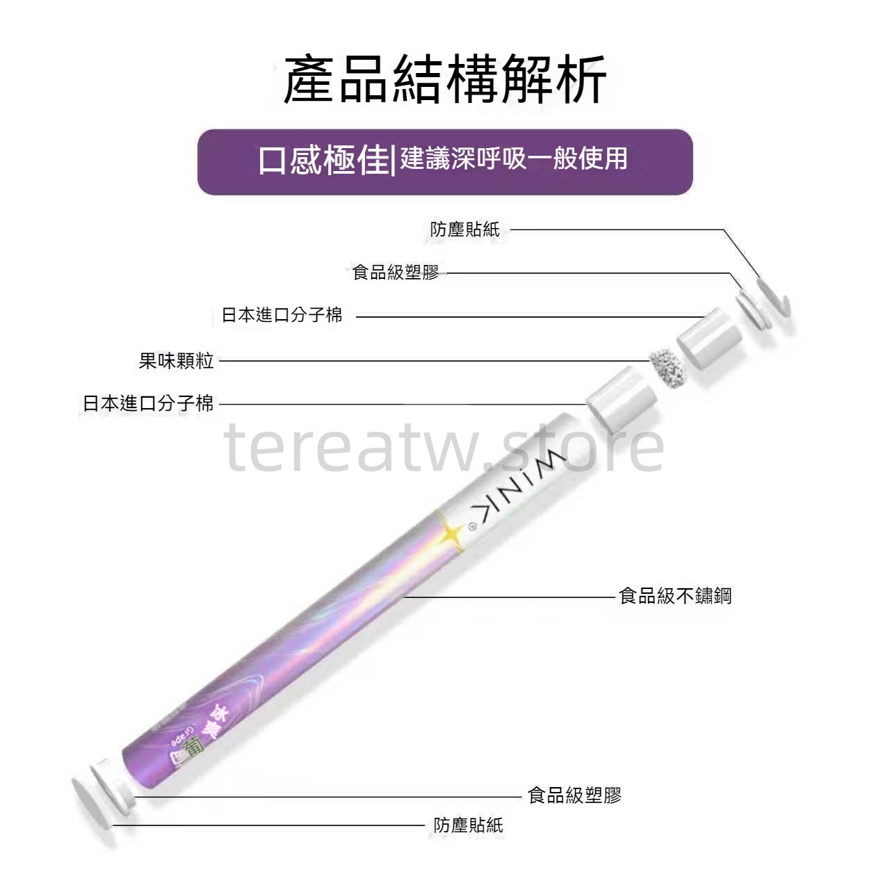 全新 WINK 溫刻草本戒煙棒|水果清涼口味替煙神器 4 WINK戒煙吸棒