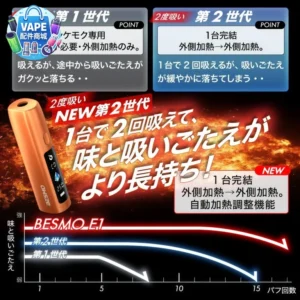 BESMO E1 加熱菸主機推薦｜TEREA 專用智慧溫控主機｜一彈兩抽・3200mAh 長續航升級版